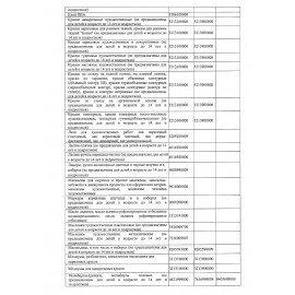 Гуашь художественная 1 шт., ГАММА, 220 мл, белила цинковые, 0.20.В220.001