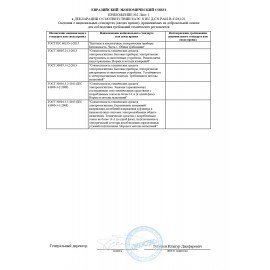 Пурифайер для воды ECOTRONIC M40-U4L, напольный НАГРЕВ/ОХЛАЖДЕНИЕ КОМПРЕССОРНОЕ 2 кра, 11609