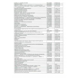 Лопата снеговая СКРЕПЕР 70х47см пластиковый ЧЕРНЫЙ, алюминиевая планка, рукоятка 110см, суперпрочный, ГРАНДМАСТЕР, 700342