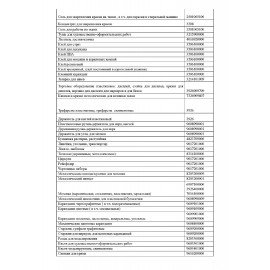 Лак акриловый тройной глянец "Декола", 50 мл, в банке, 5828961