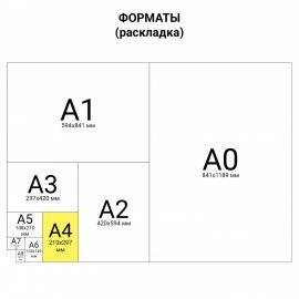 Книжка-раскраска А4, 8 л., HATBER, "Волшебные сказки", 8Р4, R24836