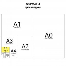 Тетрадь ЗЕЛЁНАЯ обложка 12 л., клетка с полями, офсет, "Маяк", Т5012Т2 5Г