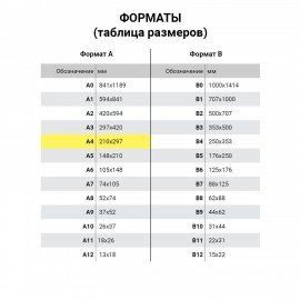 Альбом для рисования А4 32 л., гребень, обложка картон, BRAUBERG, 205х290 мм, "Палитра", 105611