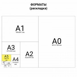 Тетрадь 12 л. BRAUBERG КЛАССИКА NEW клетка, обложка картон, ЖЕЛТАЯ, 105683