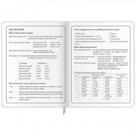 Дневник 1-4 класс 48 л., кожзам (гибкая), печать, фольга, ЮНЛАНДИЯ, "Ёжики", 106217