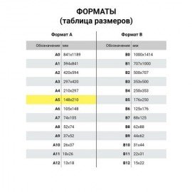 Тетрадь 18 л. HATBER клетка, обложка картон, "Гравити Фолз" (5 видов в спайке), 18Т5В1