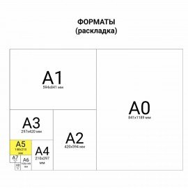 Тетрадь ЗЕЛЁНАЯ обложка 18 л., клетка с полями, офсет, "ПЗБМ", 19896