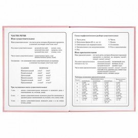 Дневник 1-4 класс 48 л., твердый, ЮНЛАНДИЯ, глянцевая ламинация, с подсказом, "Bunny", 106348