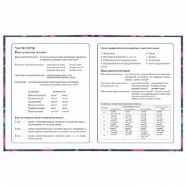 Дневник 1-4 класс 48 л., твердый, ЮНЛАНДИЯ, блестки, с подсказом, "Бабочки", 106367