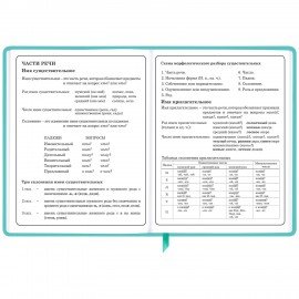 Дневник 1-4 класс 48 л., кожзам (твердая), 3D-элемент, ЮНЛАНДИЯ, "Девочка", 106559