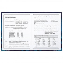 Дневник 1-4 класс 48 л., твердый, ЮНЛАНДИЯ, глянцевая ламинация, с подсказом, "Ниндзя", 106823