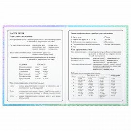 Дневник 1-4 класс 48 л., твердый, ЮНЛАНДИЯ, глянцевая ламинация, с подсказом, "Русалочка", 106824