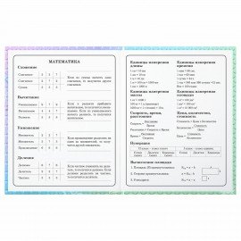 Дневник 1-4 класс 48 л., твердый, ЮНЛАНДИЯ, глянцевая ламинация, с подсказом, "Русалочка", 106824