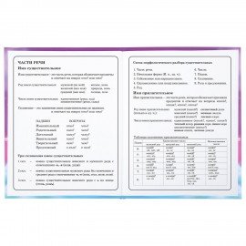 Дневник 1-4 класс 48 л., твердый, ЮНЛАНДИЯ, блестки, с подсказом, "Собачка", 106843