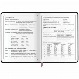 Дневник 1-4 класс 48 л., кожзам (гибкая), печать, фольга, ЮНЛАНДИЯ, "Девочка", 106922