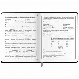 Дневник 1-4 класс 48 л., кожзам (гибкая), печать, фольга, ЮНЛАНДИЯ, "Девочка", 106922