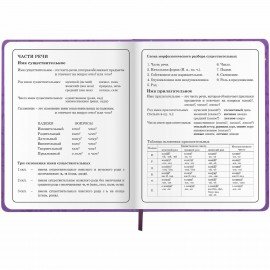 Дневник 1-4 класс 48 л., кожзам (твердая), 3D-элемент, ЮНЛАНДИЯ, "Собачка", 106930