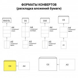 Конверты С4 (229х324 мм) КРАФТ, отрывная лента, 100 г/м2, КОМПЛЕКТ 250 шт., 122135