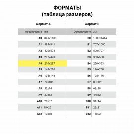 Бумага цветная DOUBLE A, А4, 80 г/м2, 500 л, интенсив, оранжевая