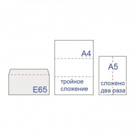 Конверты Е65 (110х220 мм), клей, 80 г/м2, КОМПЛЕКТ 1000 шт.