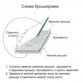 Папка архивная для переплета А4 (310х215 мм), 100 мм, без клапанов, переплетный картон/бумвинил