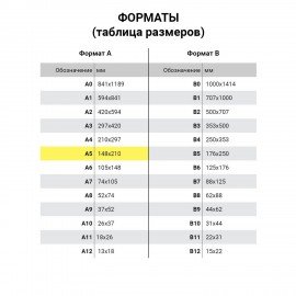 Блокнот А5 146х205 мм, 60 л., гребень, картон, жесткая подложка, клетка, BRAUBERG, "Классика", 129812