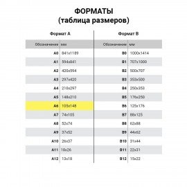 Блокнот МАЛЫЙ ФОРМАТ А6 97х145 мм, 40 л., гребень, картон, клетка, BRAUBERG, "Полоски", 129822