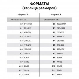 Бумага для пастели (1 лист) FABRIANO Tiziano А2+ (500х650 мм), 160 г/м2, салатовый теплый, 52551011