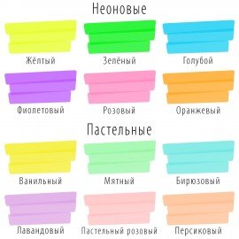 Набор текстовыделителей 12 ЦВЕТОВ на подставке, BRAUBERG "DELTA", линия 1-5 мм, 151737