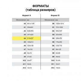 Папка-регистратор BRAUBERG с двухсторонним покрытием из ПВХ, 70 мм, серая, 222656