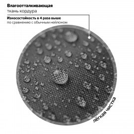 Ранец BRAUBERG PREMIUM, 2 отделения, с брелком, "Moon", СВЕТЯЩИЙСЯ, 38х29х16 см, 229905