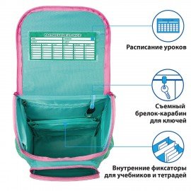 Ранец ПИФАГОР BASIC, с эргономичной спинкой, "Baby lama", 35х28х18 см, 229934