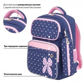 Рюкзак ЮНЛАНДИЯ COMPLETE с пеналом в комплекте, эрго-спинка, "Pink bow", 42х29х14 см, 229972