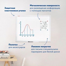 Доска магнитно-маркерная 45х60 см, ПВХ-рамка, BRAUBERG "Standard", 237560