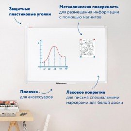 Доска магнитно-маркерная 90х120 см, ПВХ-рамка, BRAUBERG "Standard", 237562