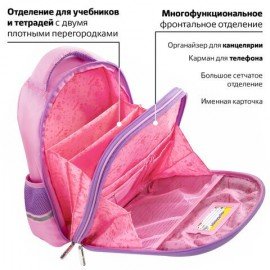 Ранец ЮНЛАНДИЯ LIGHT, 2 отделения, "Ballerina", 38х29х16 см, 270605