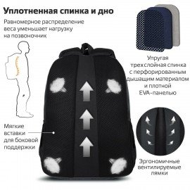 Рюкзак BRAUBERG URBAN универсальный, 2 отделения, "Freedom", черный, 46х32х19 см, 270756