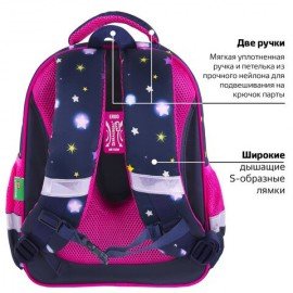 Ранец BRAUBERG KIDS STANDARD, 2 отделения, "Moon girl", 36х28х14 см, 271387