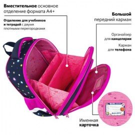 Ранец BRAUBERG KIDS STANDARD, 2 отделения, "Moon girl", 36х28х14 см, 271387