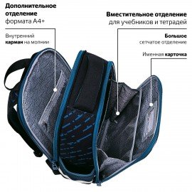 Ранец BRAUBERG FIT, 2 отделения, "Super car", 38х27х14 см, 272024