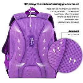 Ранец BRAUBERG KIDS START, 1 отделение, 2 кармана, "Sweet cheeks", велюровая панель, 35х26х13см, 272093