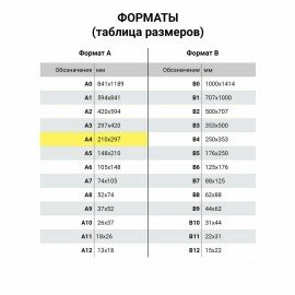 Скоросшиватель пластиковый с перфорацией BRAUBERG EXTRA, А4, 140/180 мкм, синий, 272895