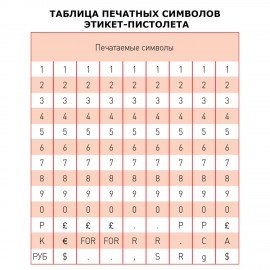 Этикет-пистолет 1-строчный, 9 символов, 26х12 мм, MOTEX МХ-2612NEW, Корея, МХ-2612 NEW
