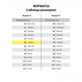 Тетрадь бумвинил, А5, 48 л., скоба, офсет №1, клетка, с полями, STAFF, ЗЕЛЕНЫЙ, 403413