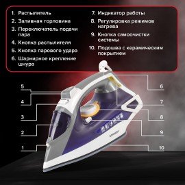 Утюг SONNEN SI-240, 2600 Вт, керамическое покрытие, антикапля, антинакипь, фиолетовый, 453507