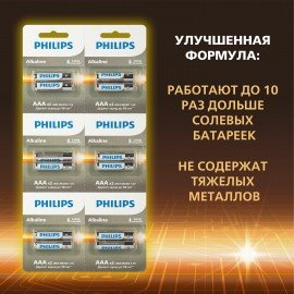 Батарейки алкалиновые КОМПЛЕКТ 2 шт (отрывной блок) PHILIPS Entry, ААА (LR03, Б0064646