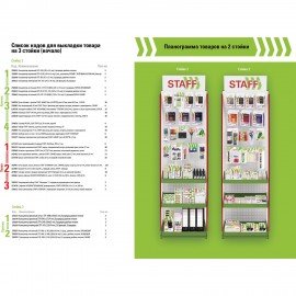 Стойка для размещения товара напольная STAFF, 2050x600x500 мм, 25 крючков, 3 полки, металл, 504876