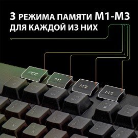 Клавиатура проводная SONNEN KB-7700, USB, 104 клавиши + 10 программируемых клавиш, RGB, черная, 513512