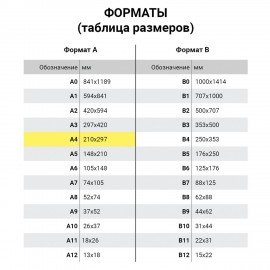 Обложки пластиковые для переплета, А4, КОМПЛЕКТ 100 шт., 150 мкм, прозрачные, ОФИСМАГ, 530824