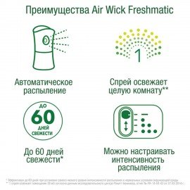 Освежитель воздуха автоматический со сменным баллоном 250 мл, AIRWICK Pure,"Океанский бриз", 230555